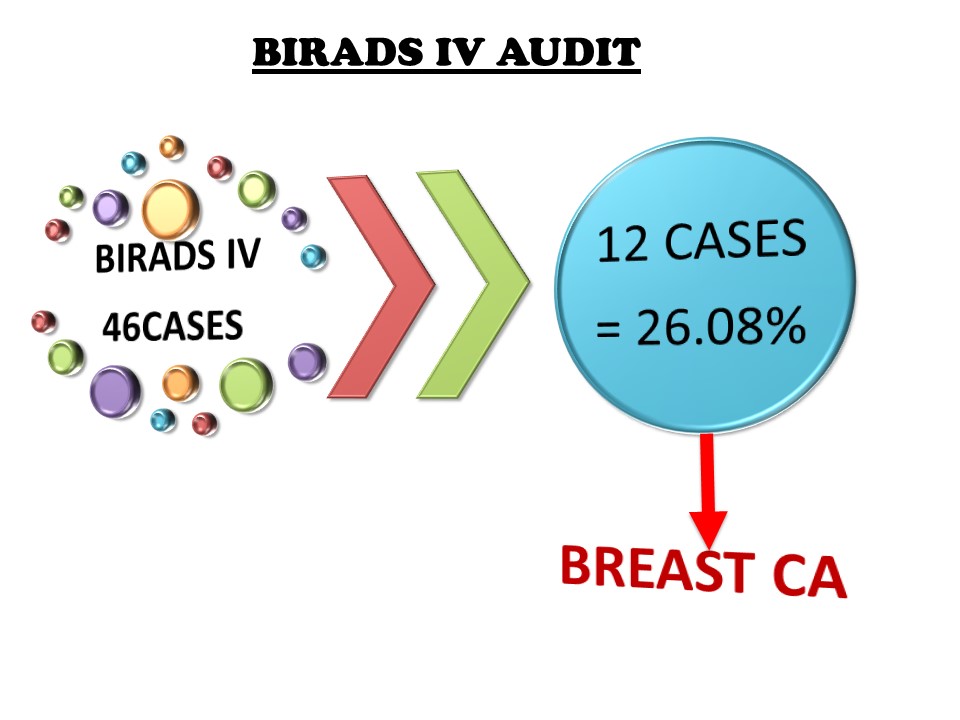 Slide12Statistik 2018